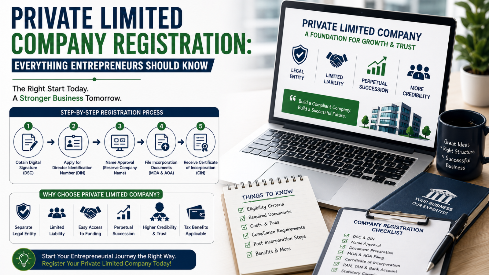 8 Private Limited Company Registration